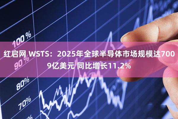 红启网 WSTS：2025年全球半导体市场规模达7009亿美元 同比增长11.2%